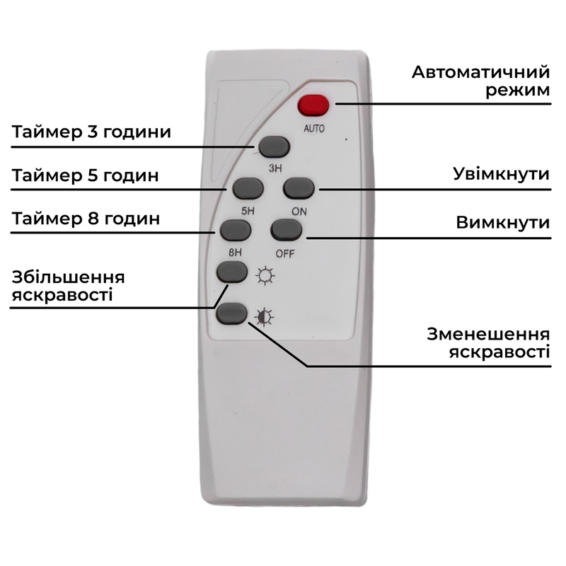 Вуличний LED ліхтар прожектор світлодіодний вуличний 418 LED 500 Вт із сонячною панеллю HP-5-77